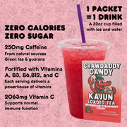Crawdaddy Candy C5